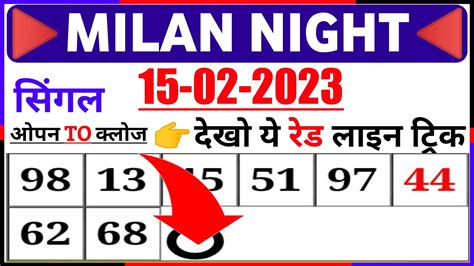 milan night close guessing|milan night result chart.